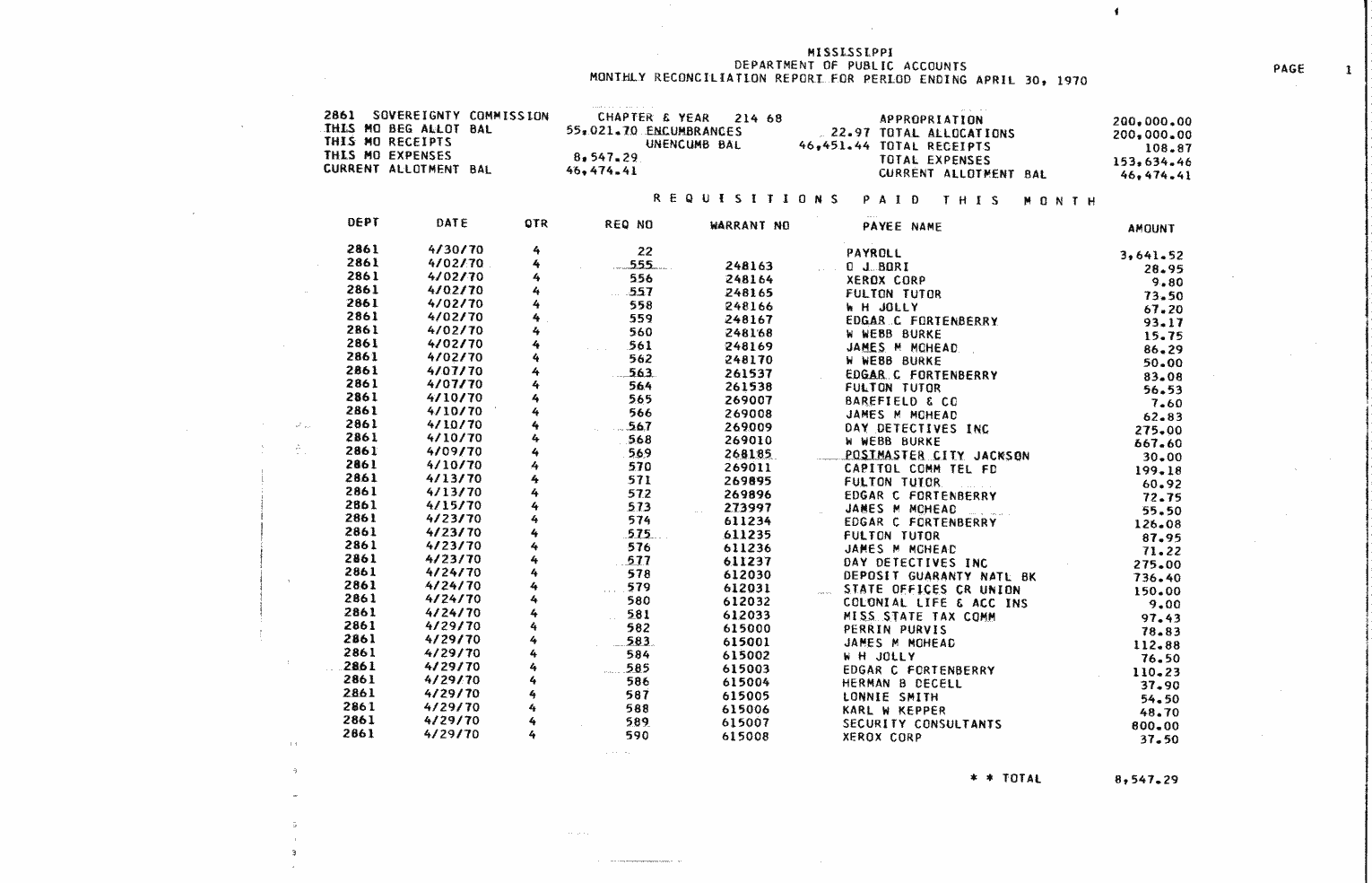 SCR ID # 97-3-0-9-5-1-1