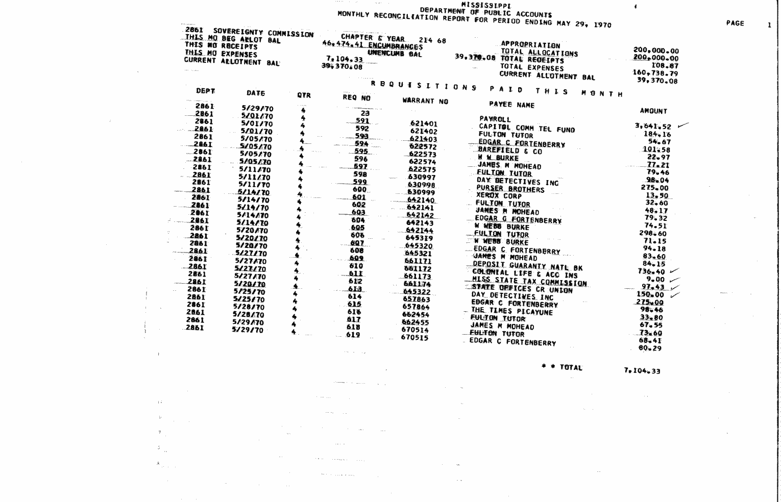 SCR ID # 97-3-0-9-7-1-1