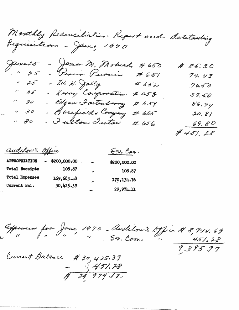 SCR ID # 97-3-0-9-10-1-1