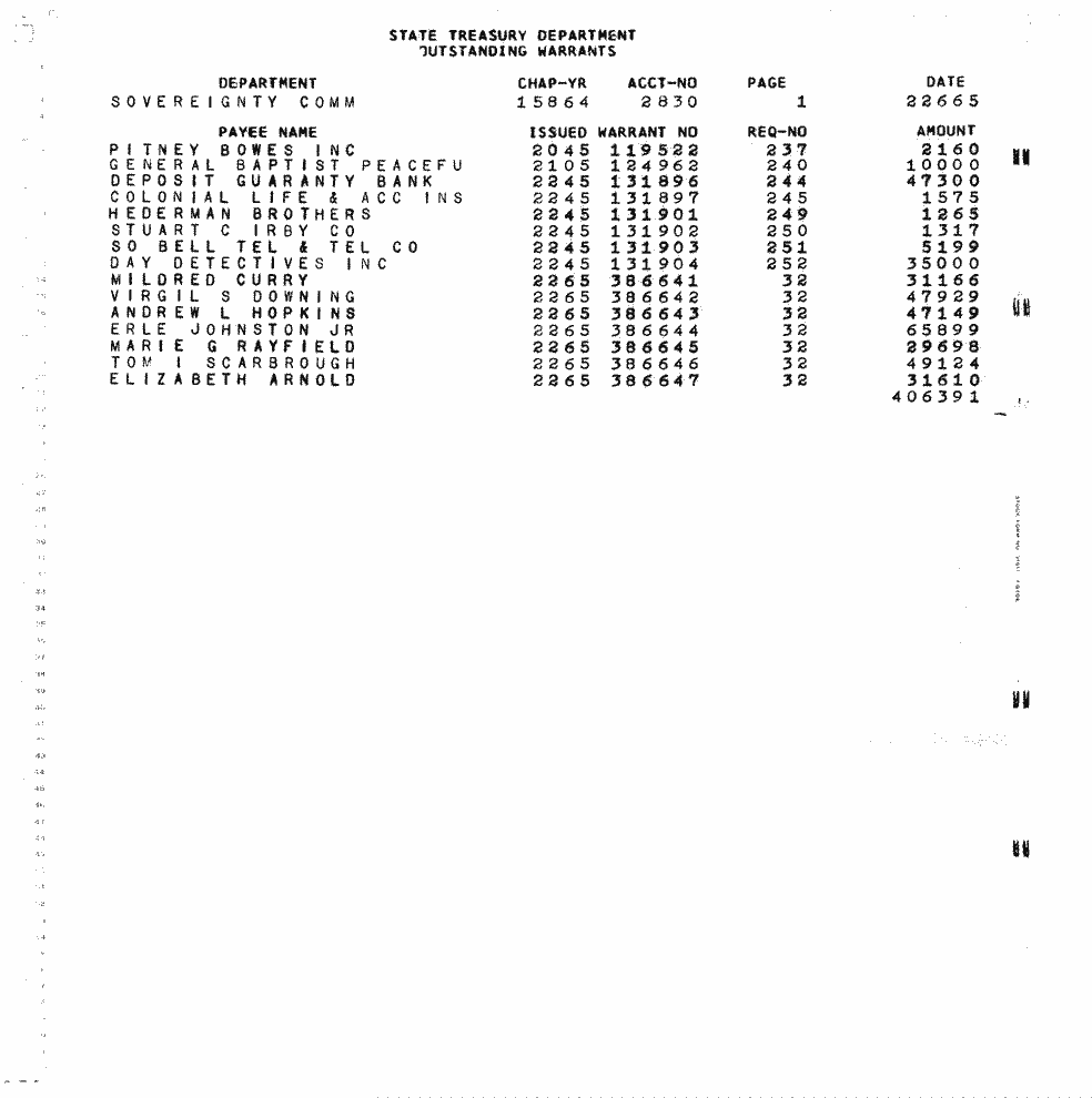 SCR ID # 97-4-0-2-4-1-1