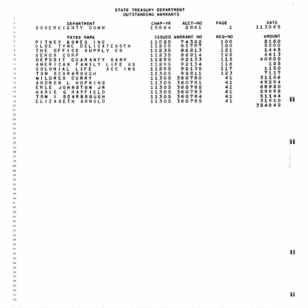 SCR ID # 97-4-0-2-22-1-1