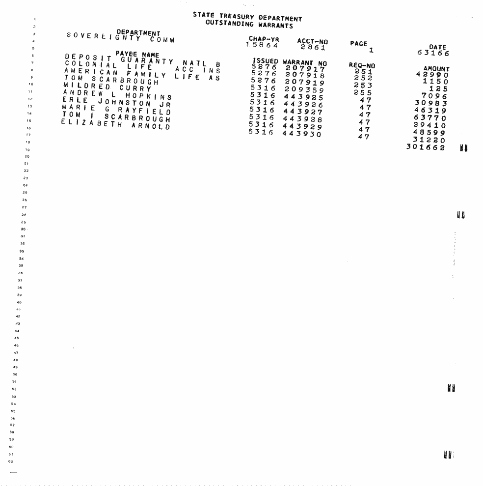 SCR ID # 97-4-0-3-9-1-1