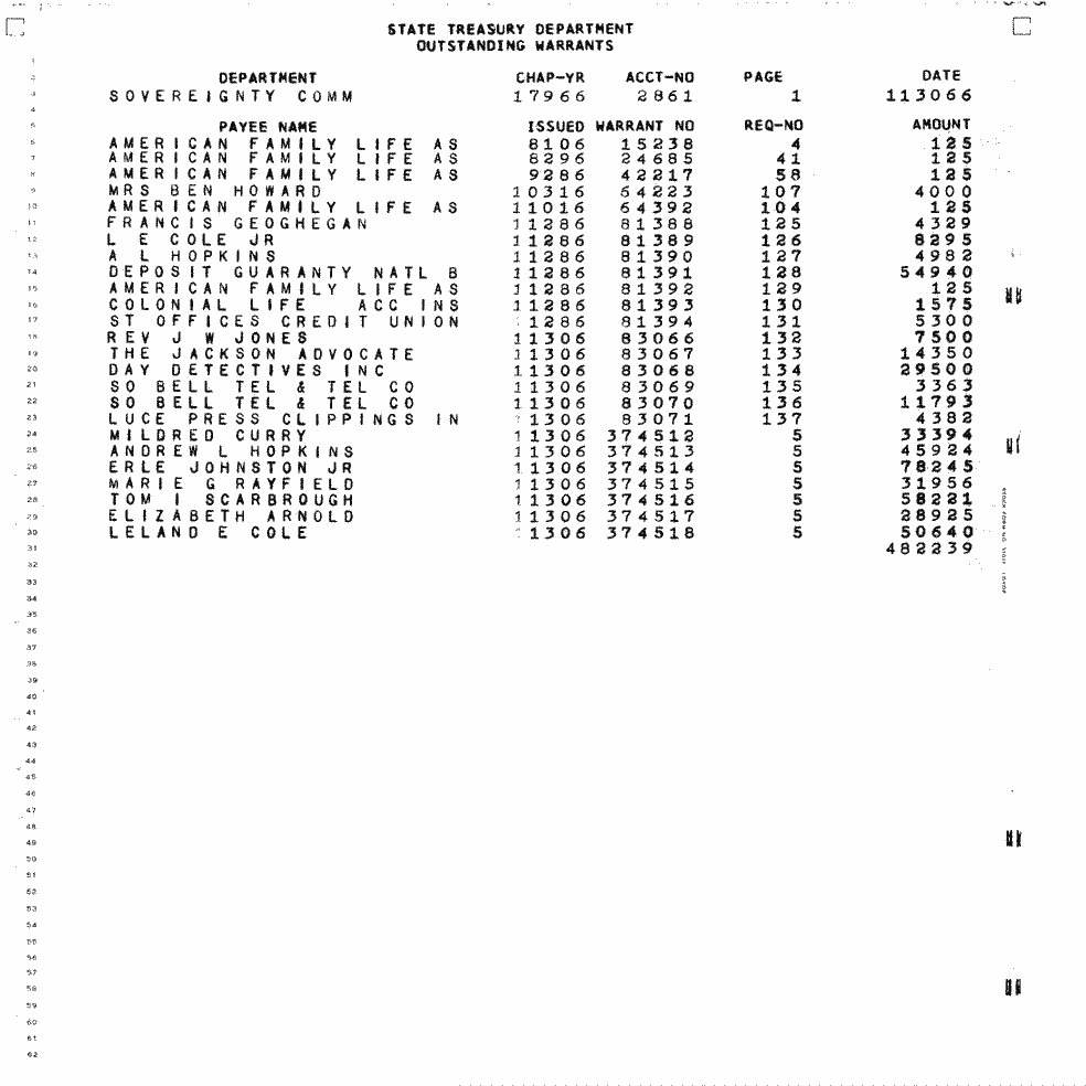SCR ID # 97-4-0-3-22-1-1