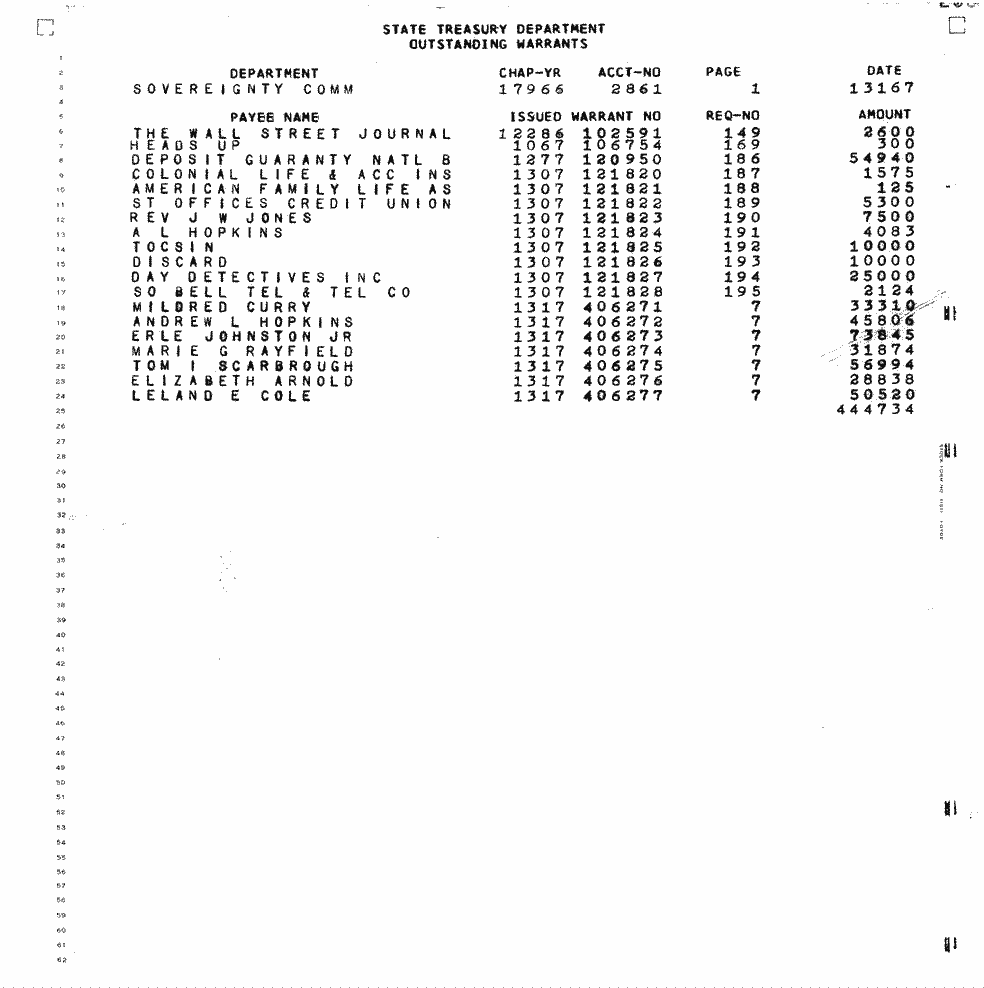 SCR ID # 97-4-0-4-2-1-1