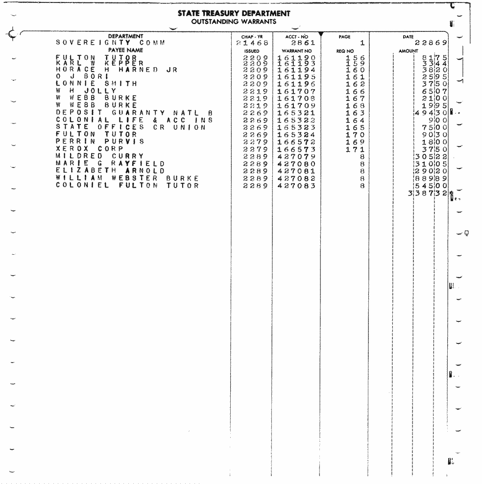 SCR ID # 97-4-0-6-4-1-1