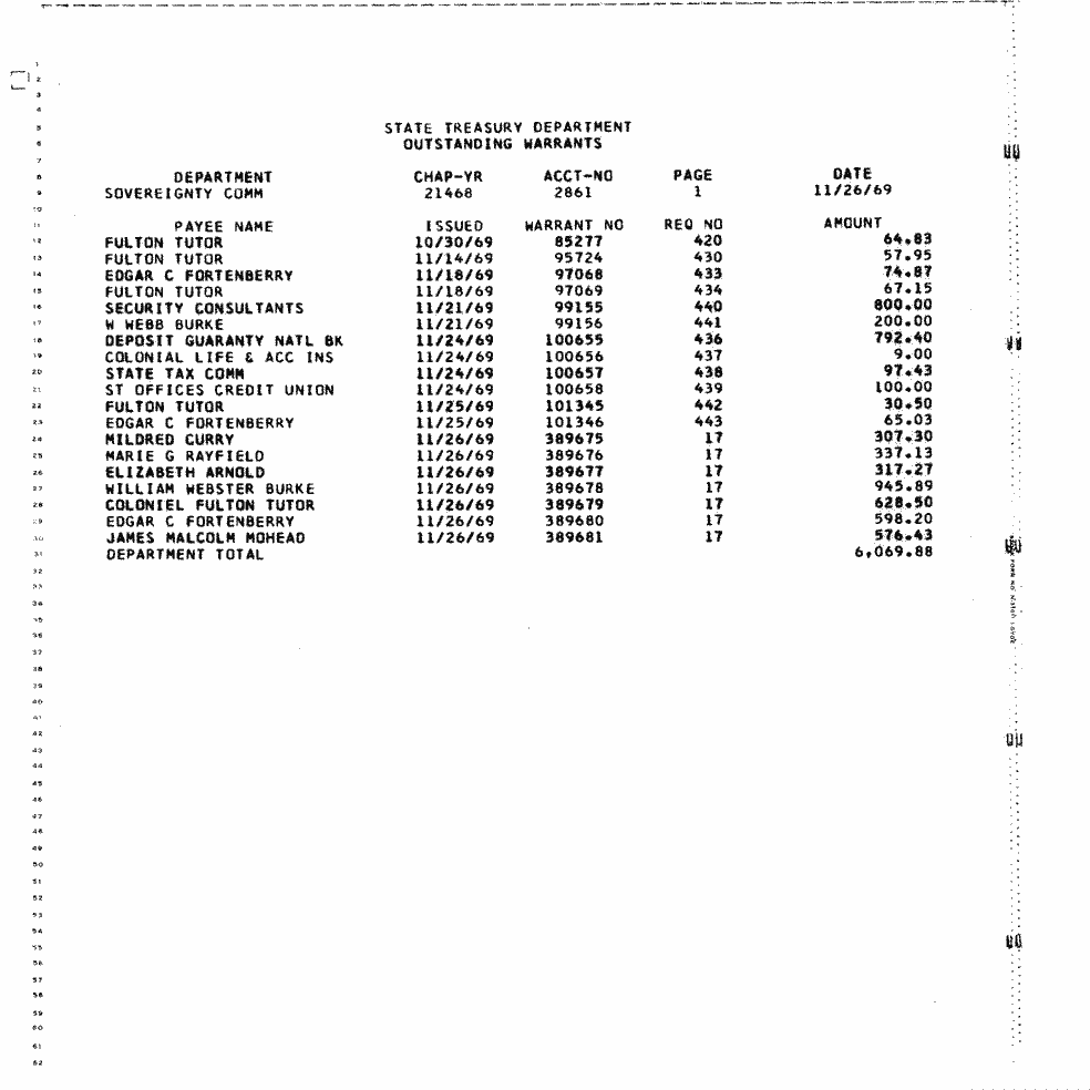 SCR ID # 97-4-0-6-21-1-1