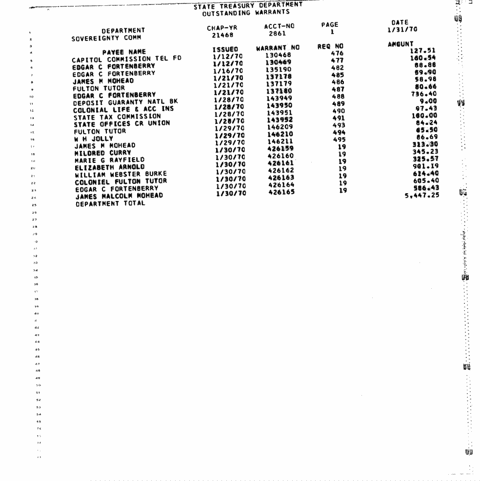 SCR ID # 97-4-0-7-2-1-1