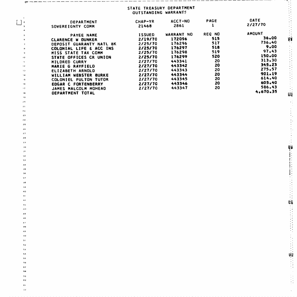 SCR ID # 97-4-0-7-4-1-1