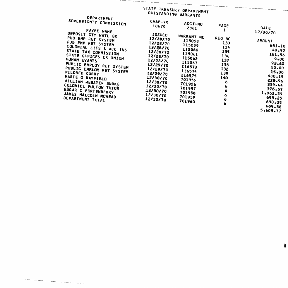 SCR ID # 97-4-0-7-24-1-1