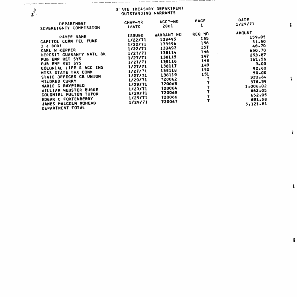 SCR ID # 97-4-0-8-1-1-1