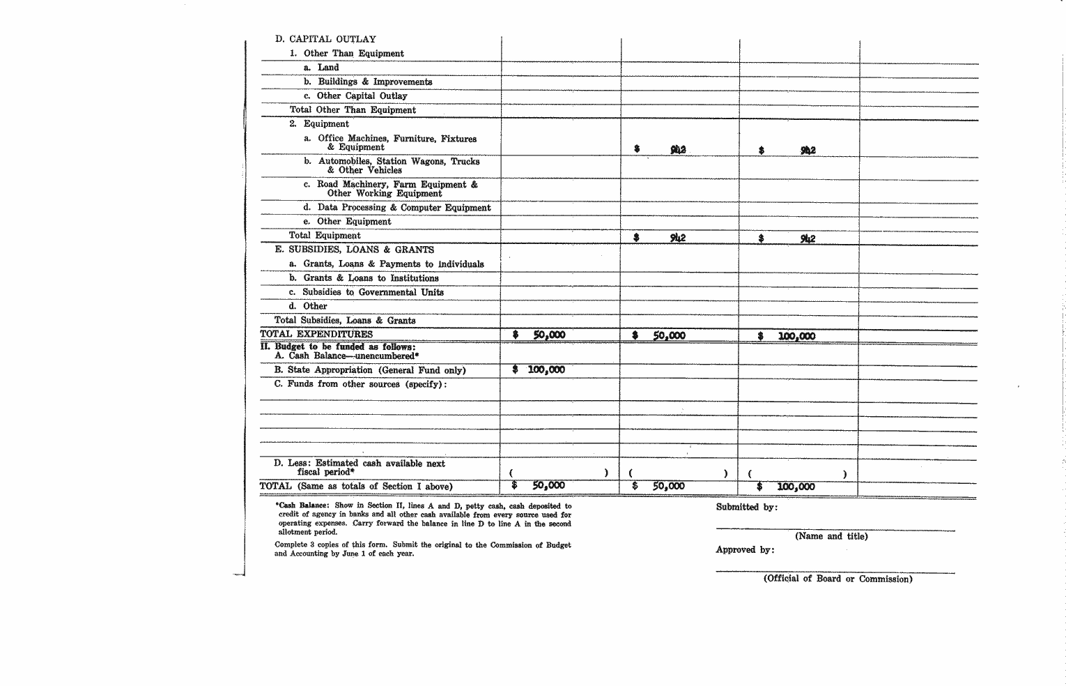 SCR ID # 97-45-0-4-1-2-1