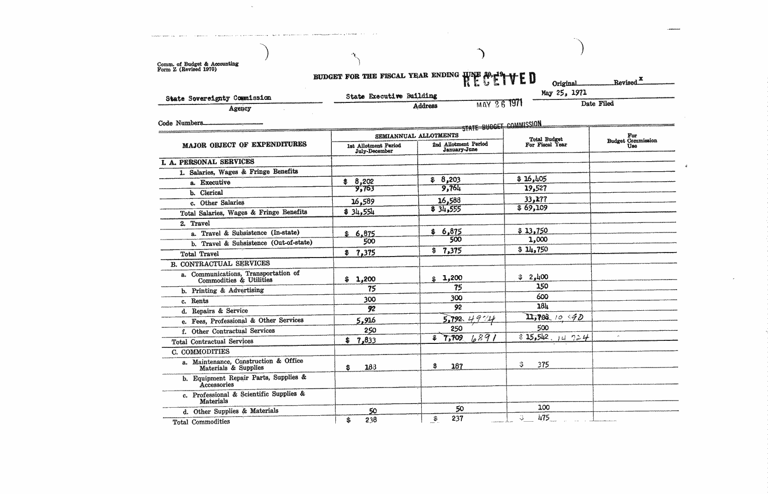 SCR ID # 97-45-0-6-1-1-1