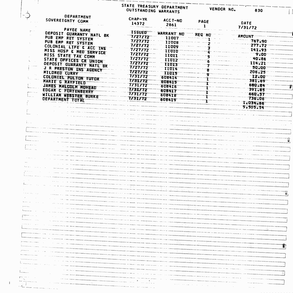 SCR ID # 97-4-0-9-13-1-1