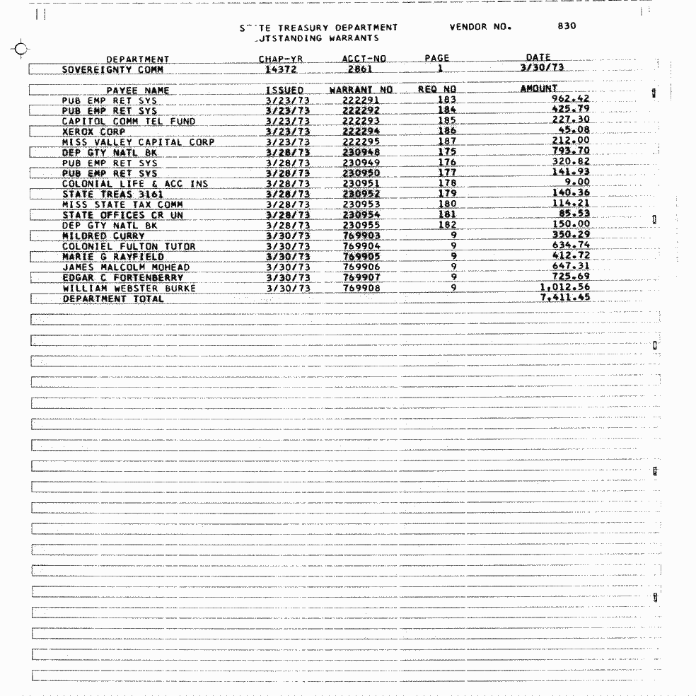 SCR ID # 97-4-0-10-4-1-1