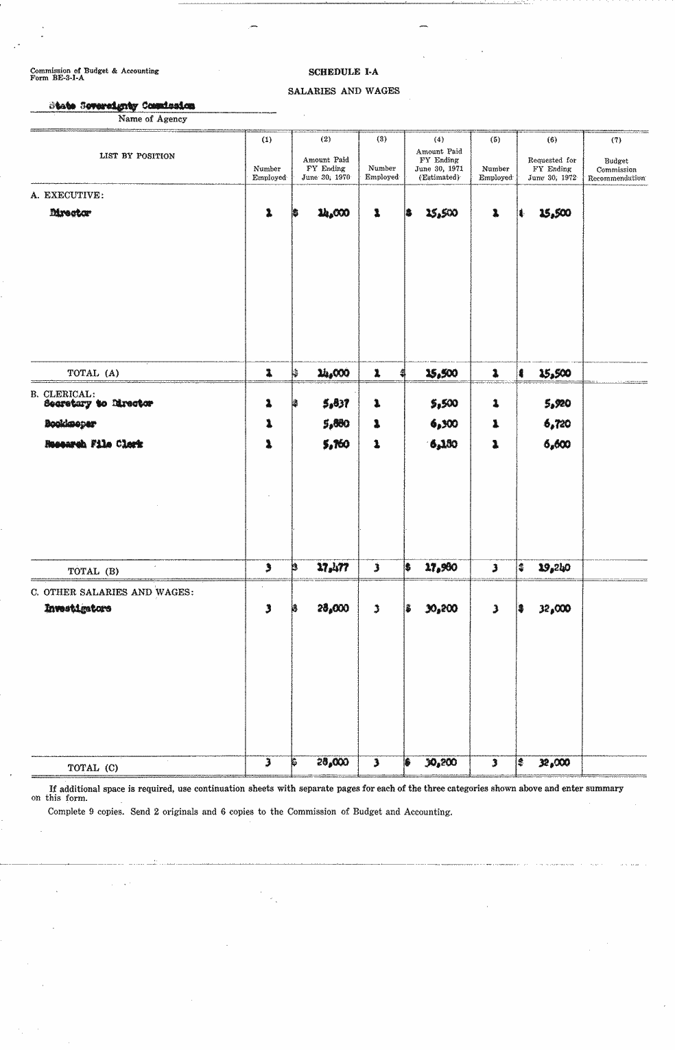 SCR ID # 97-45-0-14-4-1-1
