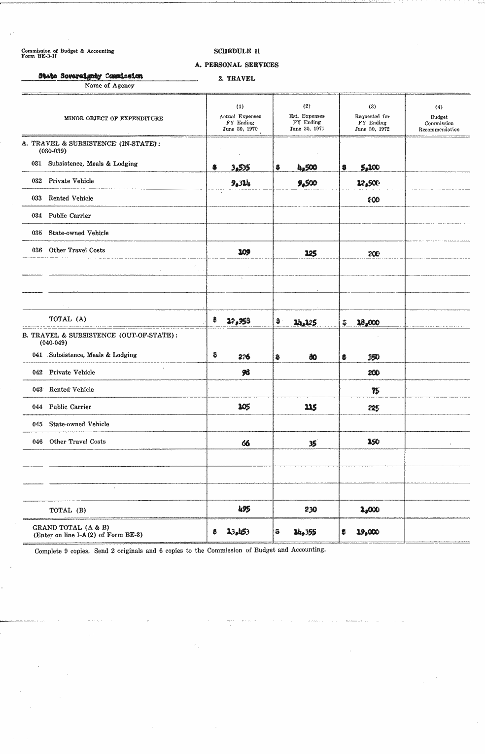 SCR ID # 97-45-0-14-5-1-1