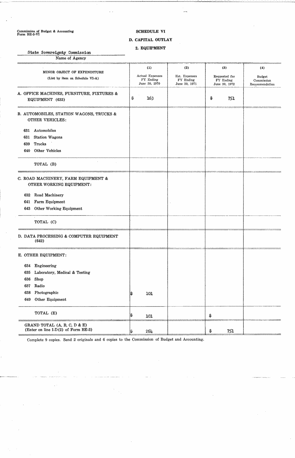 SCR ID # 97-45-0-14-8-1-1