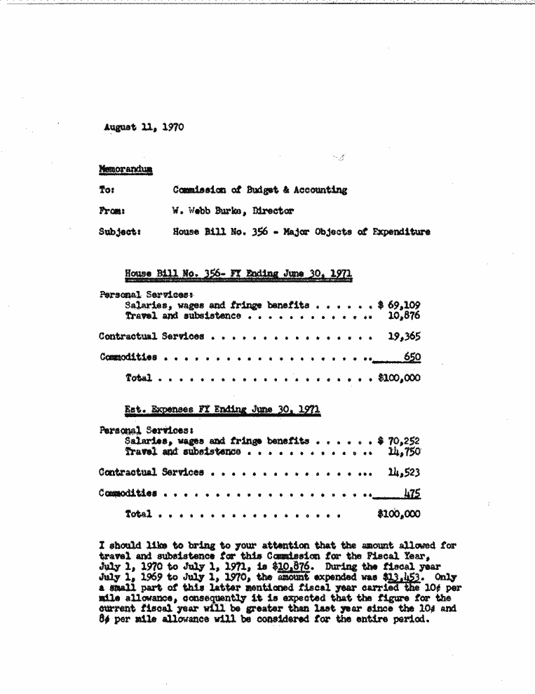 SCR ID # 97-45-0-23-1-1-1