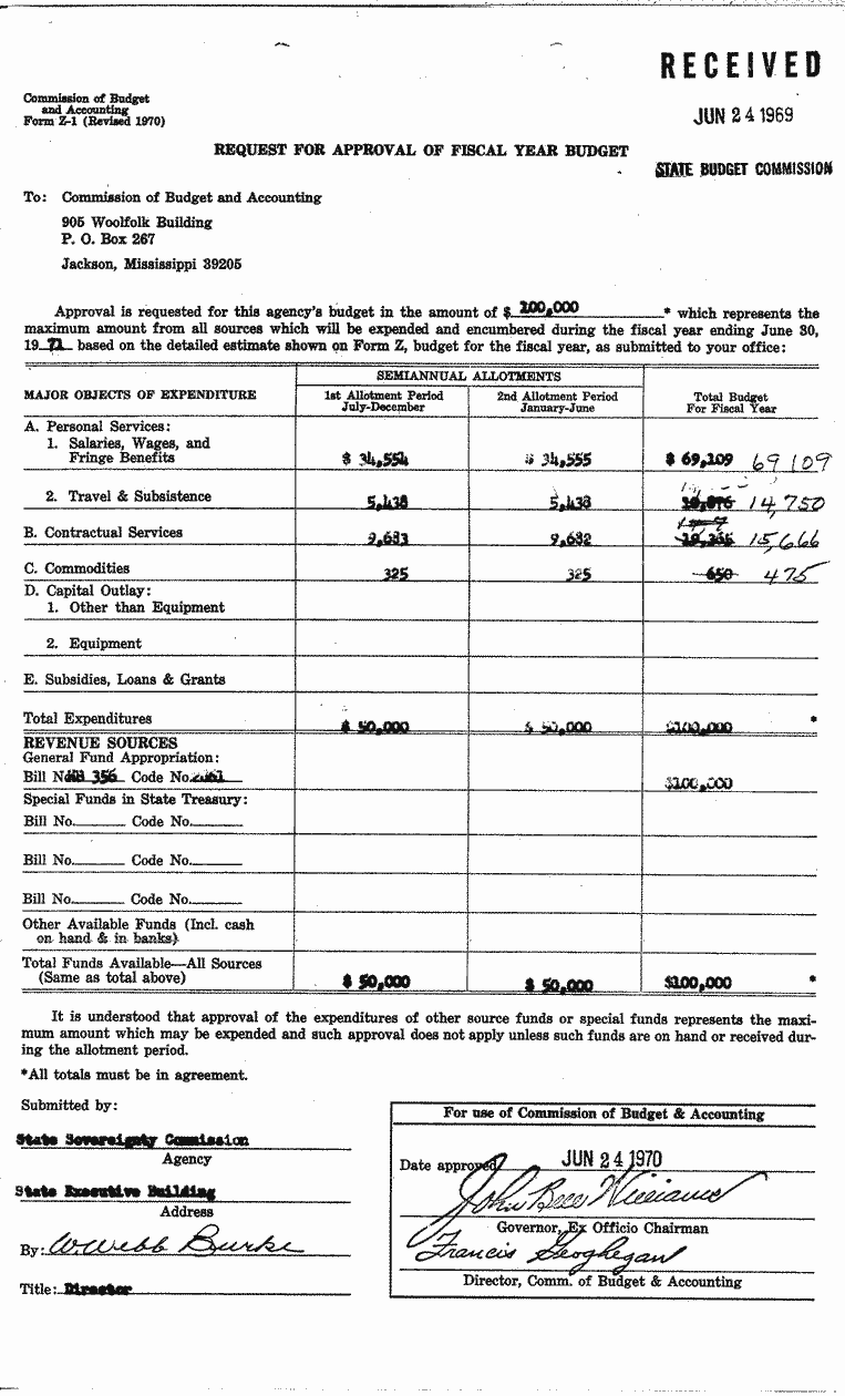SCR ID # 97-45-0-24-1-1-1