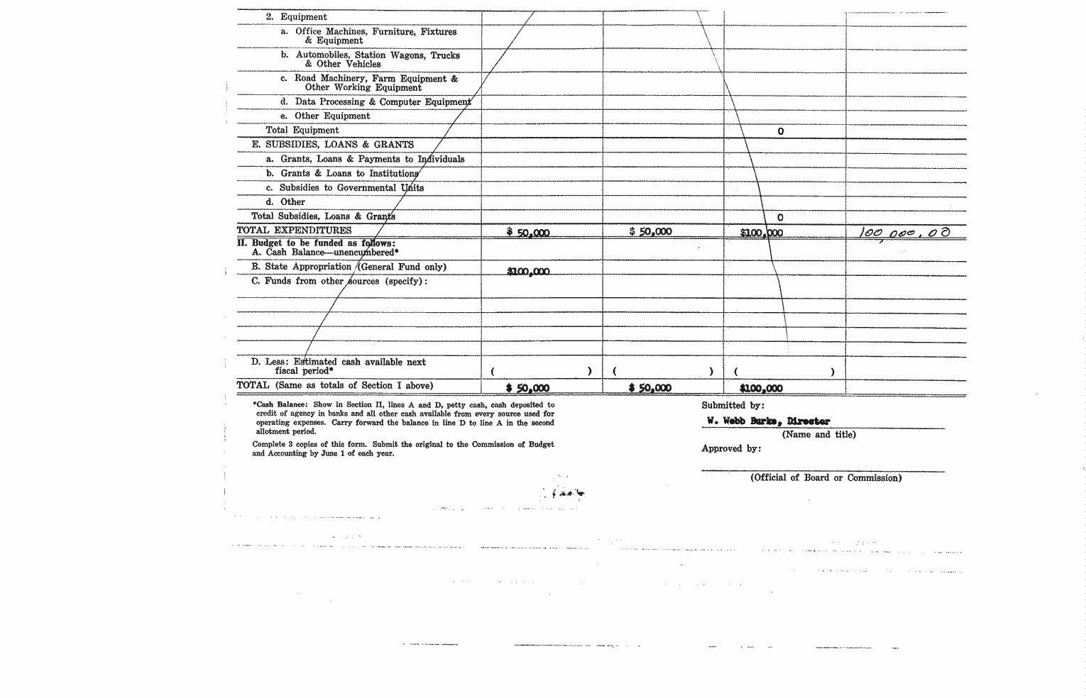 SCR ID # 97-45-0-28-3-2-1