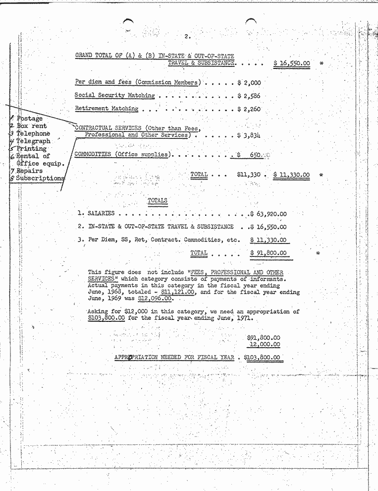 SCR ID # 97-45-0-31-2-1-1