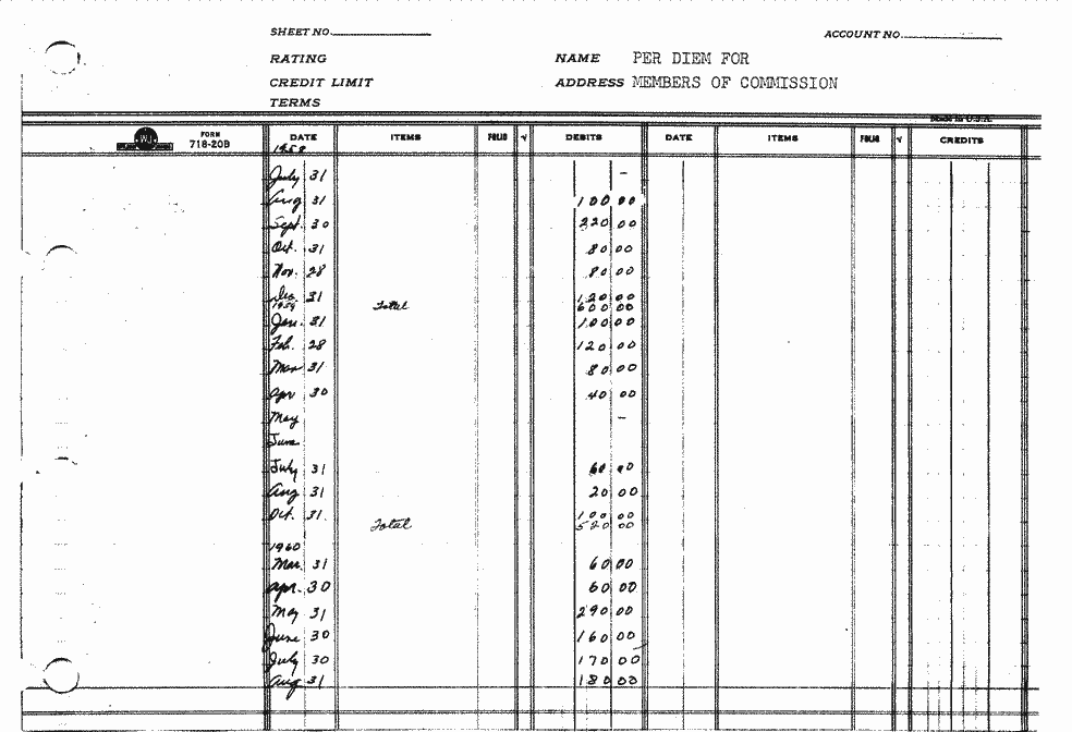 SCR ID # 97-5-0-1-9-1-1