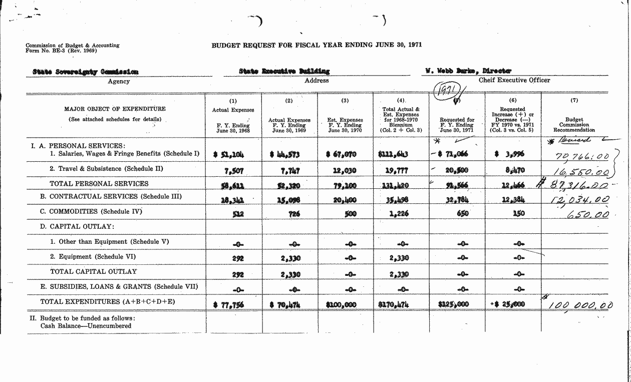 SCR ID # 97-45-0-32-2-1-1