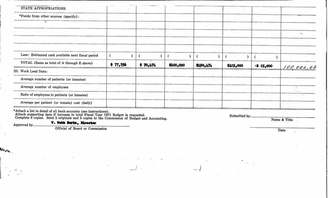 SCR ID # 97-45-0-32-2-2-1