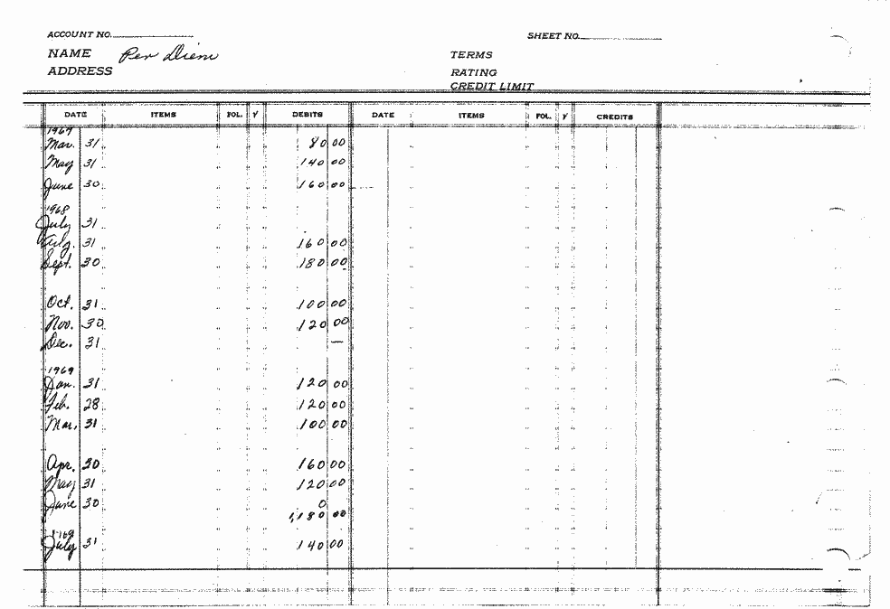 SCR ID # 97-5-0-1-12-1-1