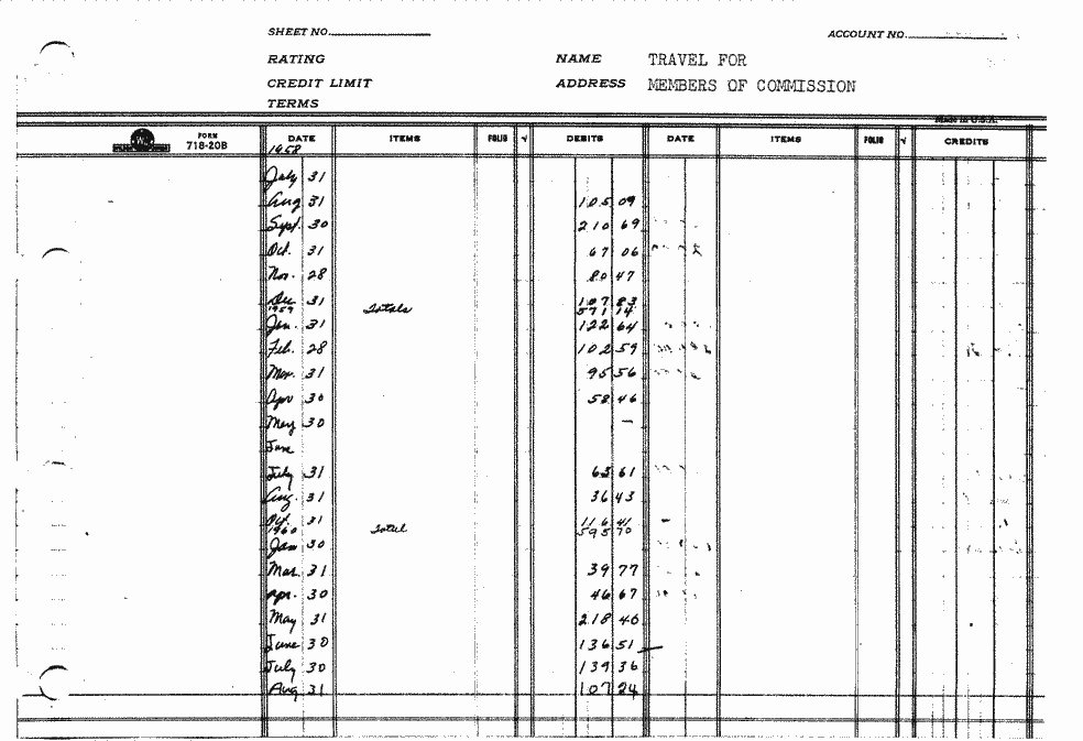 SCR ID # 97-5-0-1-14-1-1
