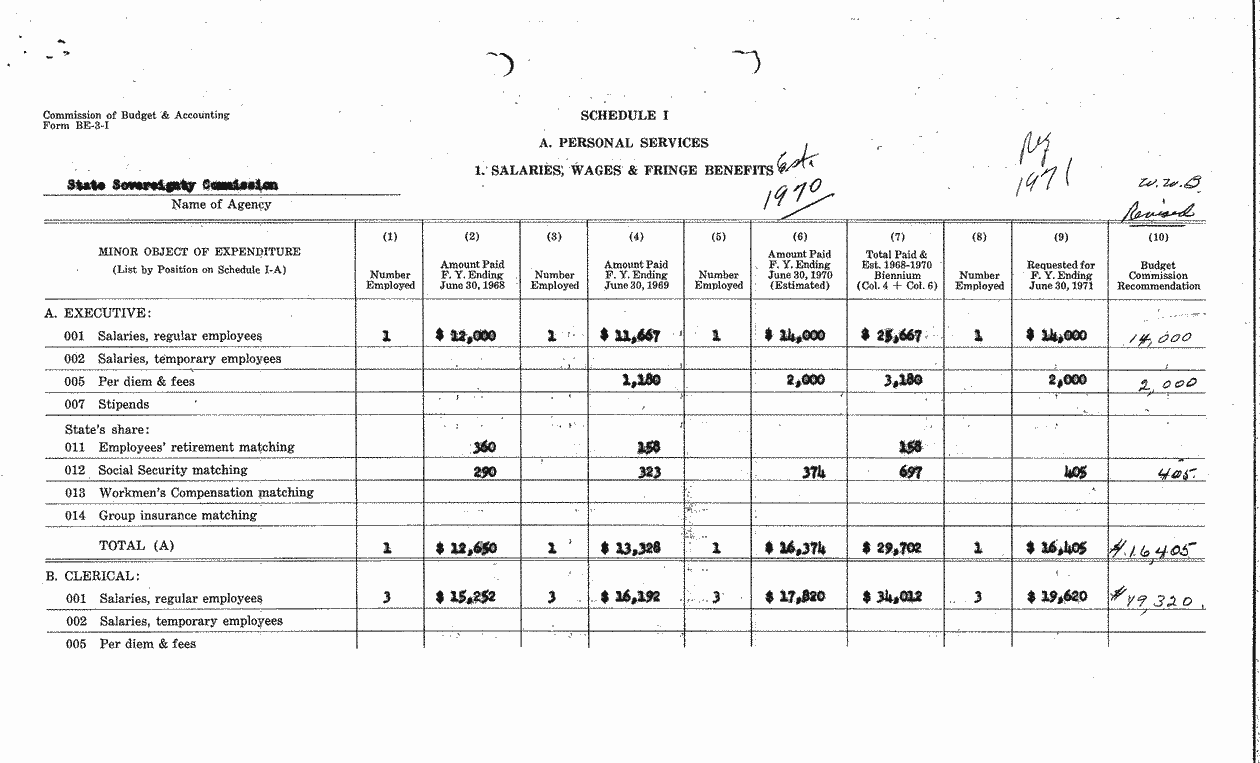 SCR ID # 97-45-0-32-3-1-1