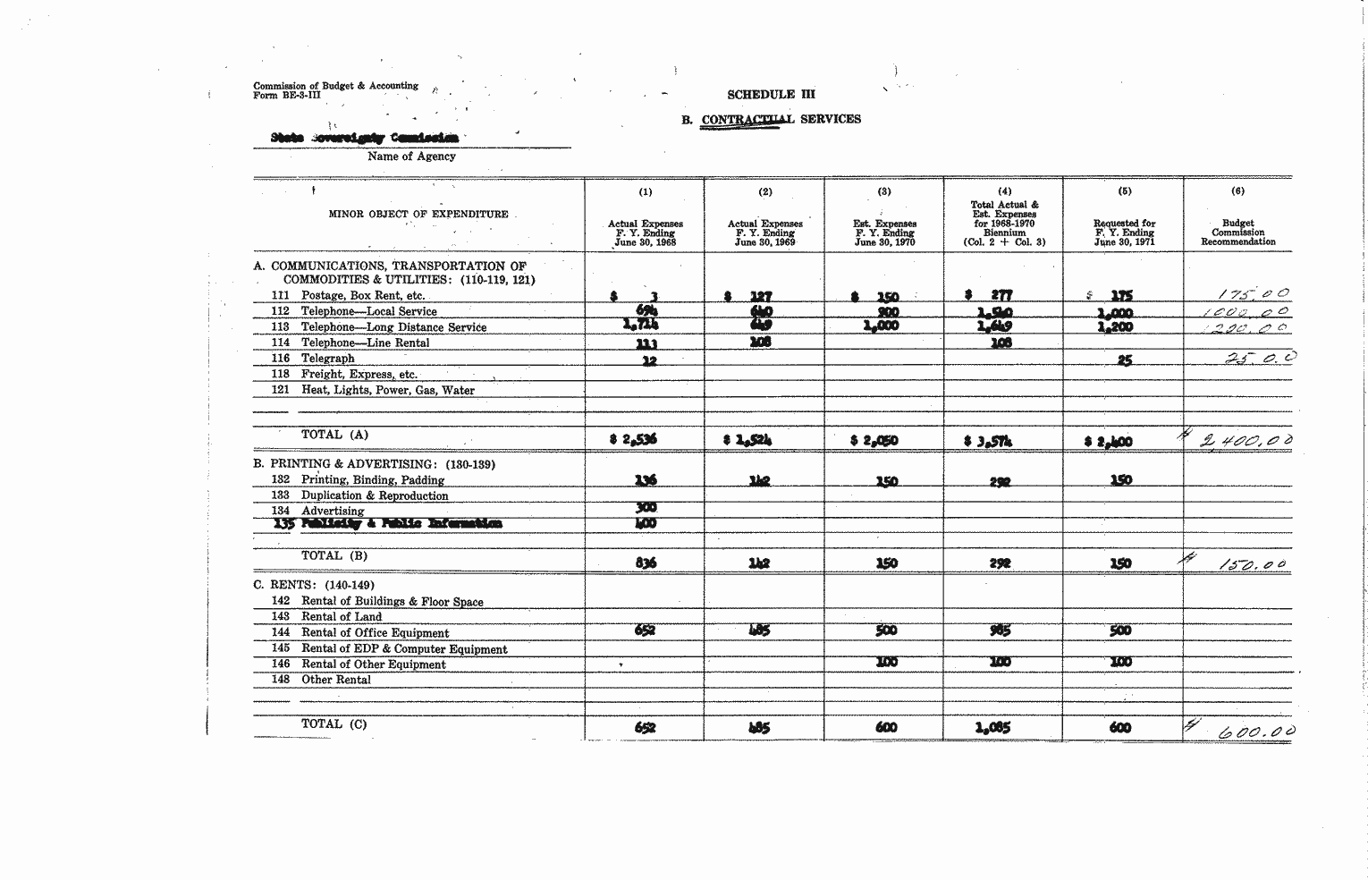 SCR ID # 97-45-0-32-6-1-1