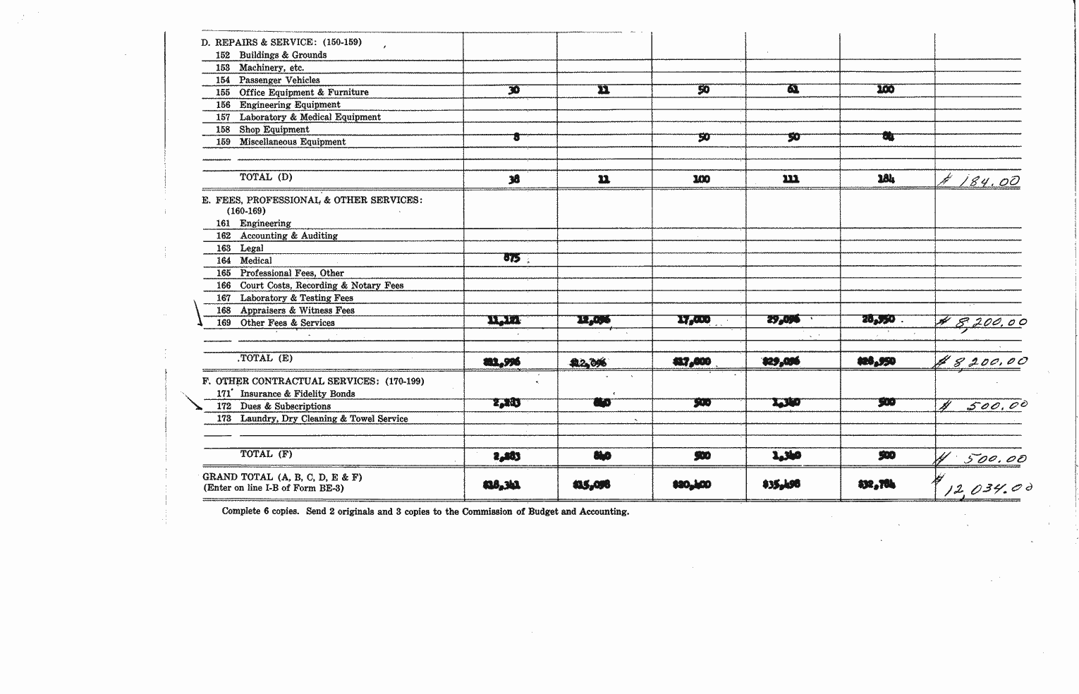 SCR ID # 97-45-0-32-6-2-1