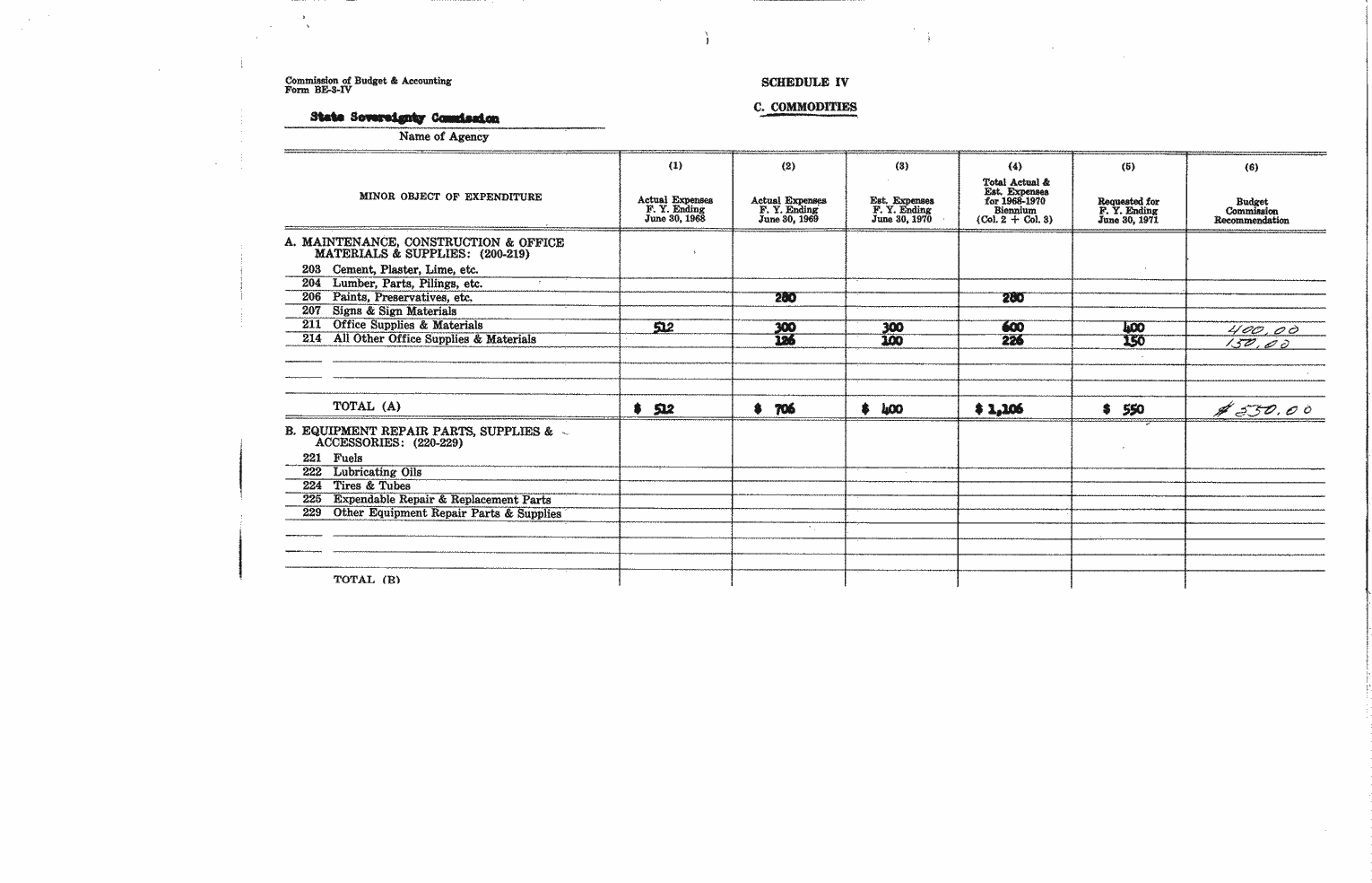 SCR ID # 97-45-0-32-7-1-1