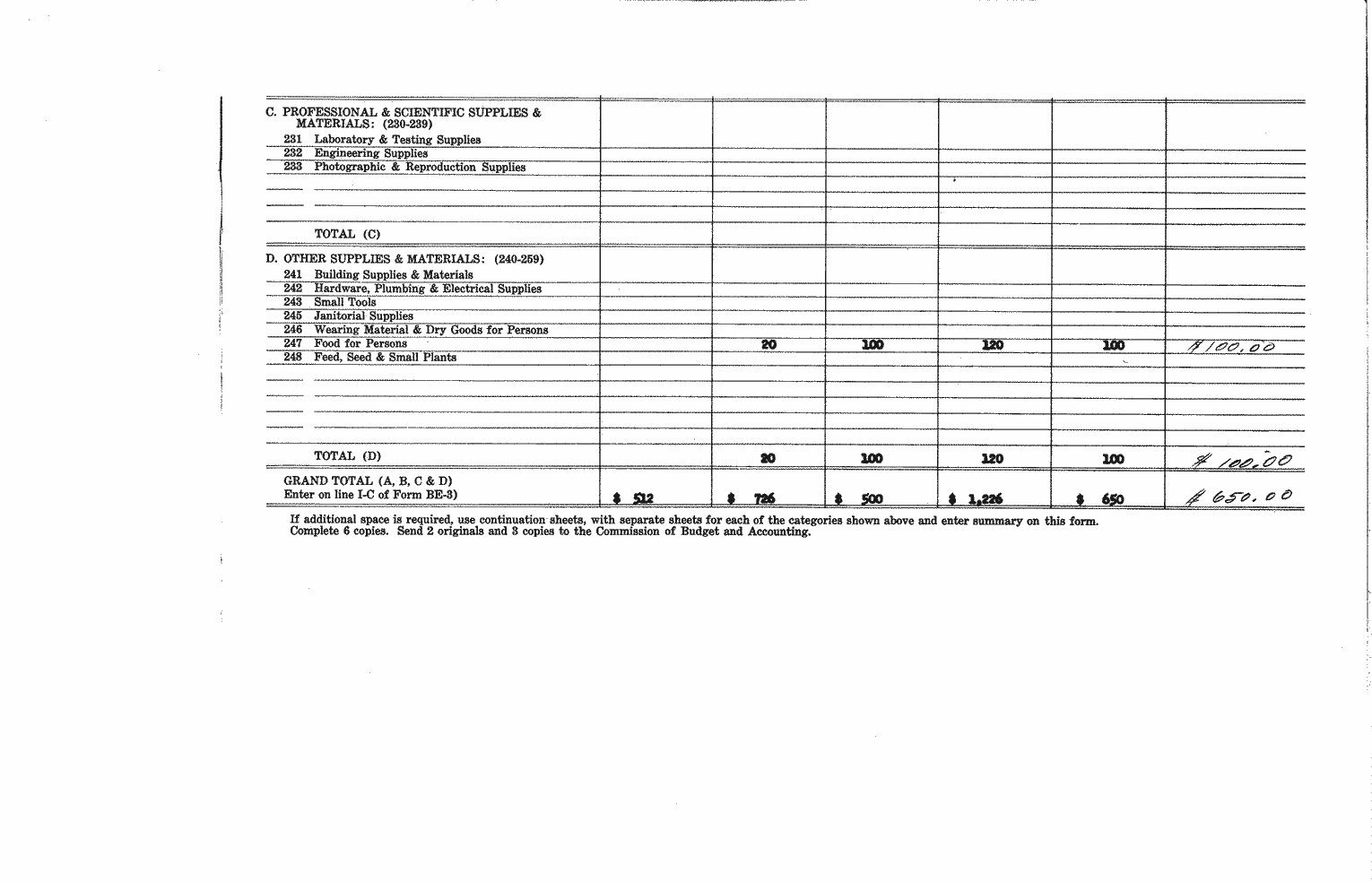 SCR ID # 97-45-0-32-7-2-1