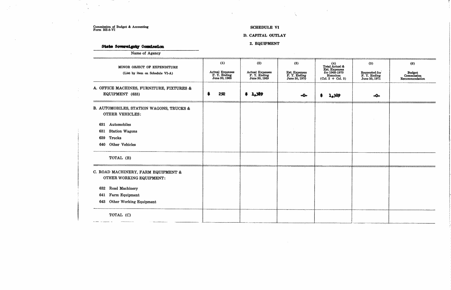 SCR ID # 97-45-0-32-8-1-1