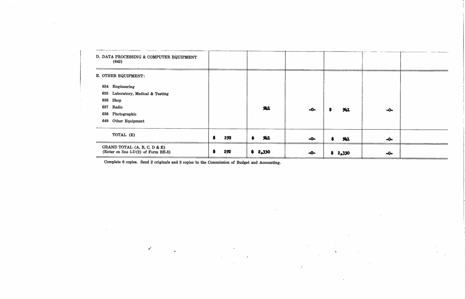 SCR ID # 97-45-0-32-8-2-1