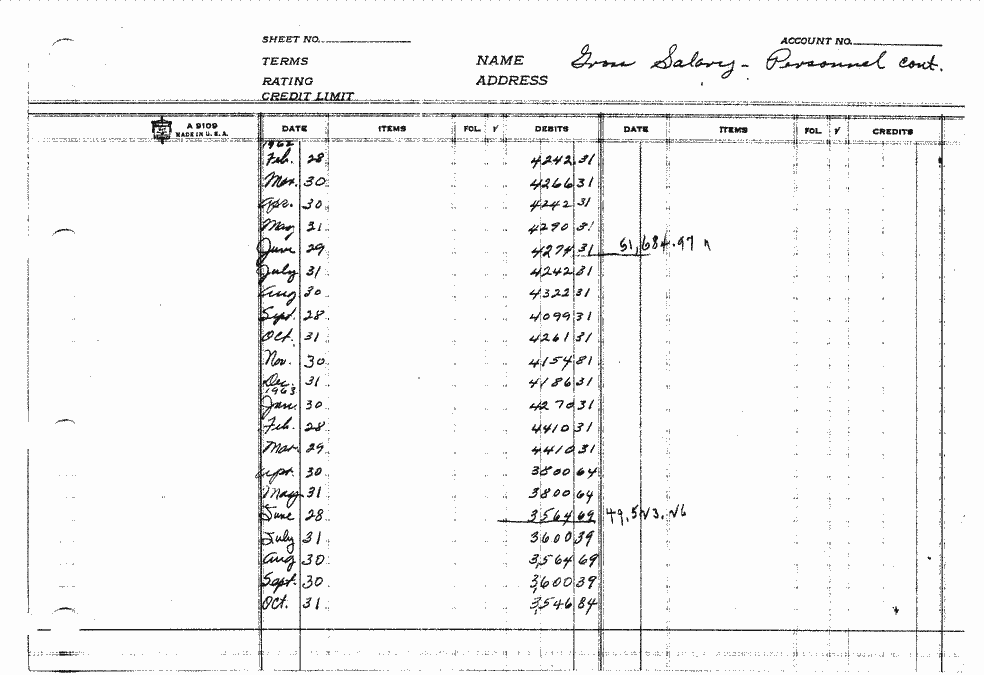 SCR ID # 97-5-0-1-21-1-1