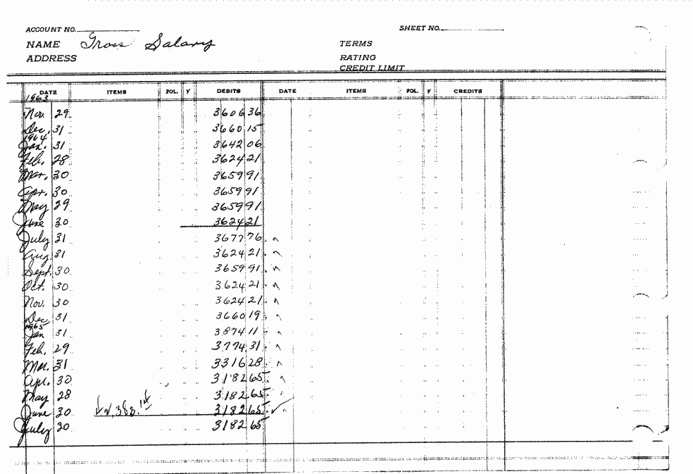 SCR ID # 97-5-0-1-22-1-1