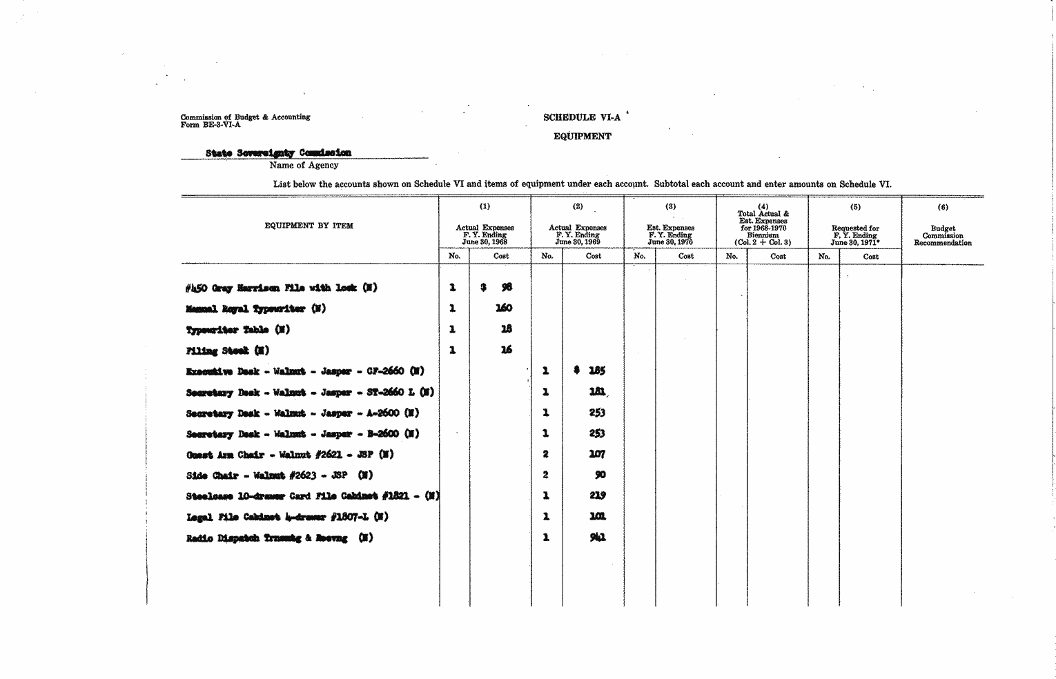 SCR ID # 97-45-0-32-9-1-1