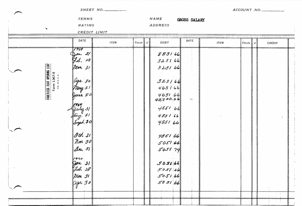 SCR ID # 97-5-0-1-25-1-1