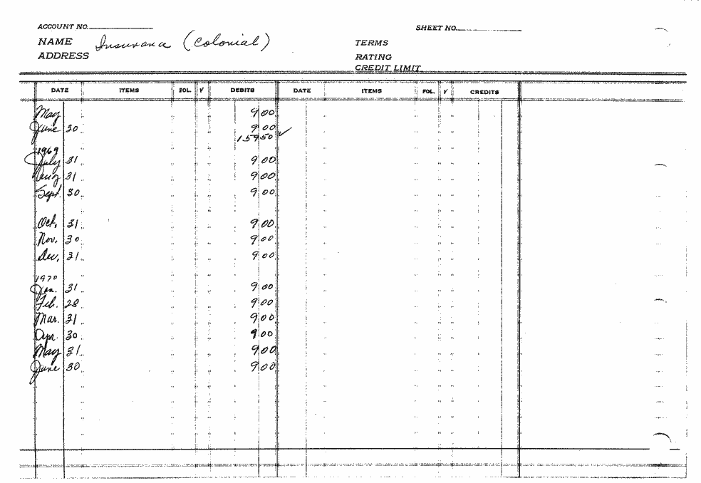 SCR ID # 97-5-0-1-59-1-1