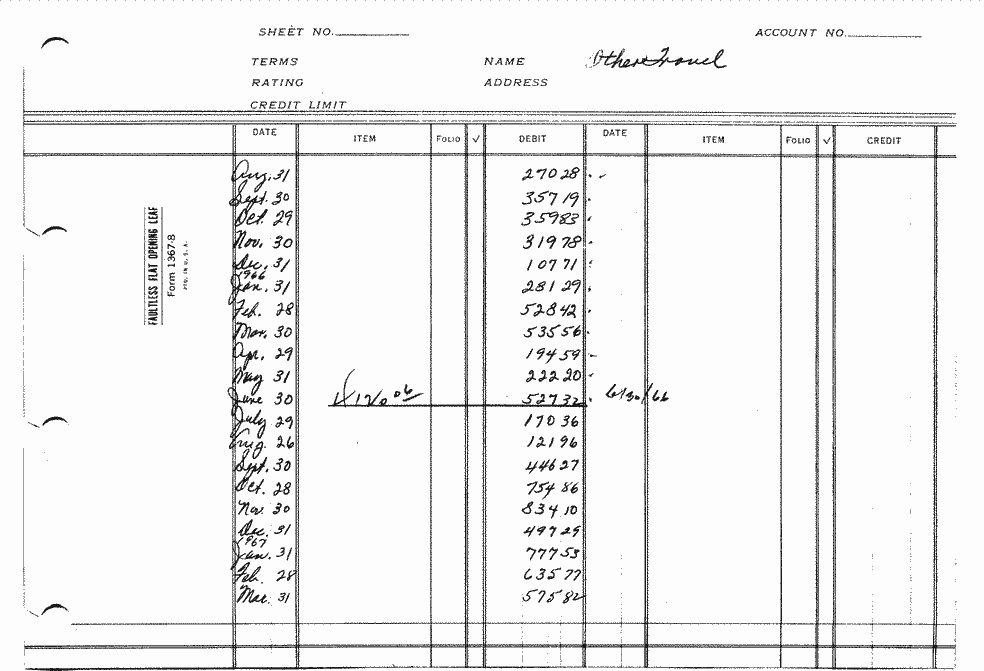 SCR ID # 97-5-0-1-69-1-1