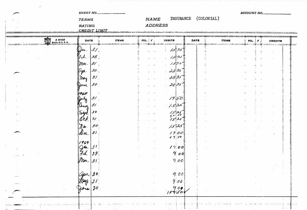 SCR ID # 97-5-0-1-95-1-1