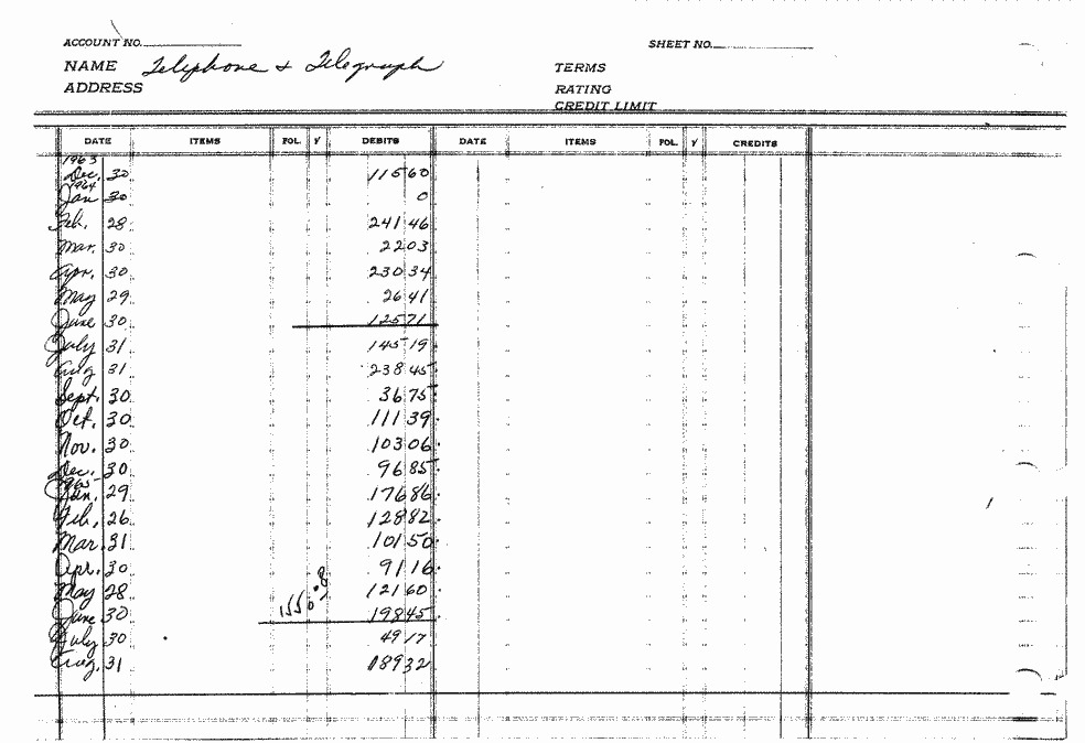 SCR ID # 97-5-0-1-103-1-1