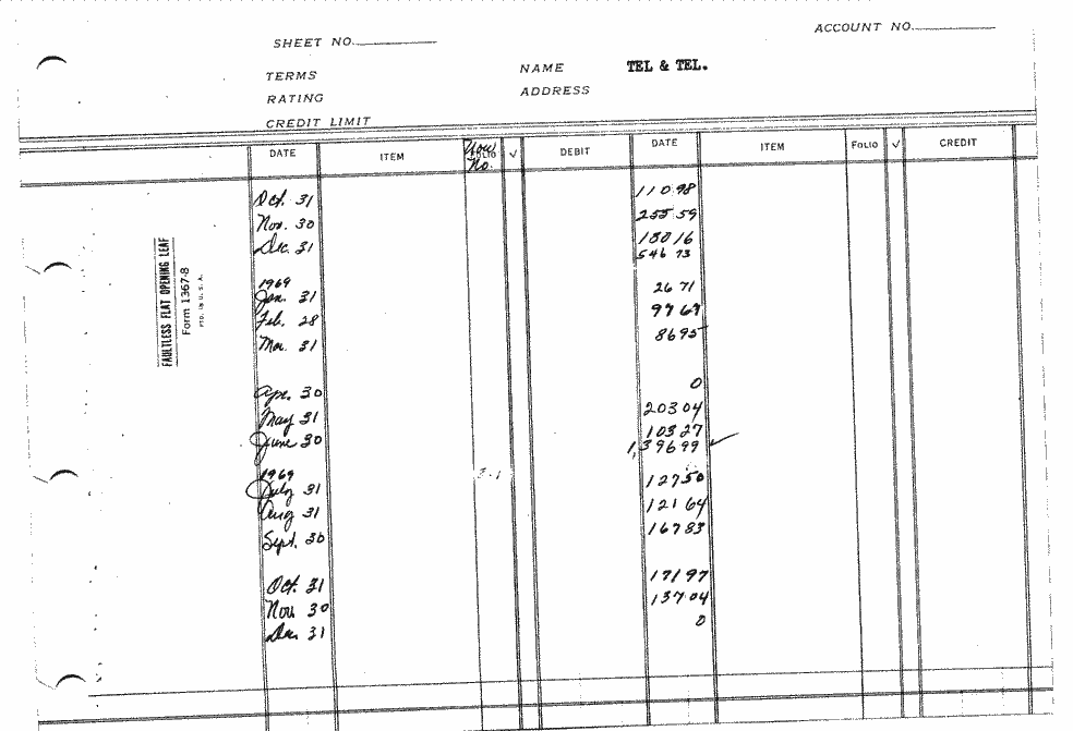 SCR ID # 97-5-0-1-106-1-1