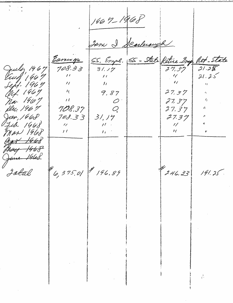 SCR ID # 97-46-0-12-6-1-1
