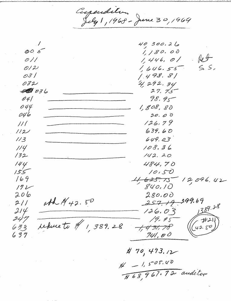 SCR ID # 97-47-0-3-1-1-1