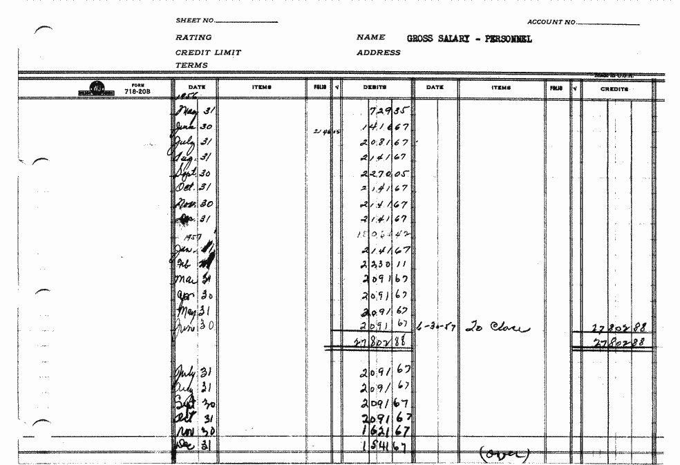 SCR ID # 97-5-0-1-233-1-1