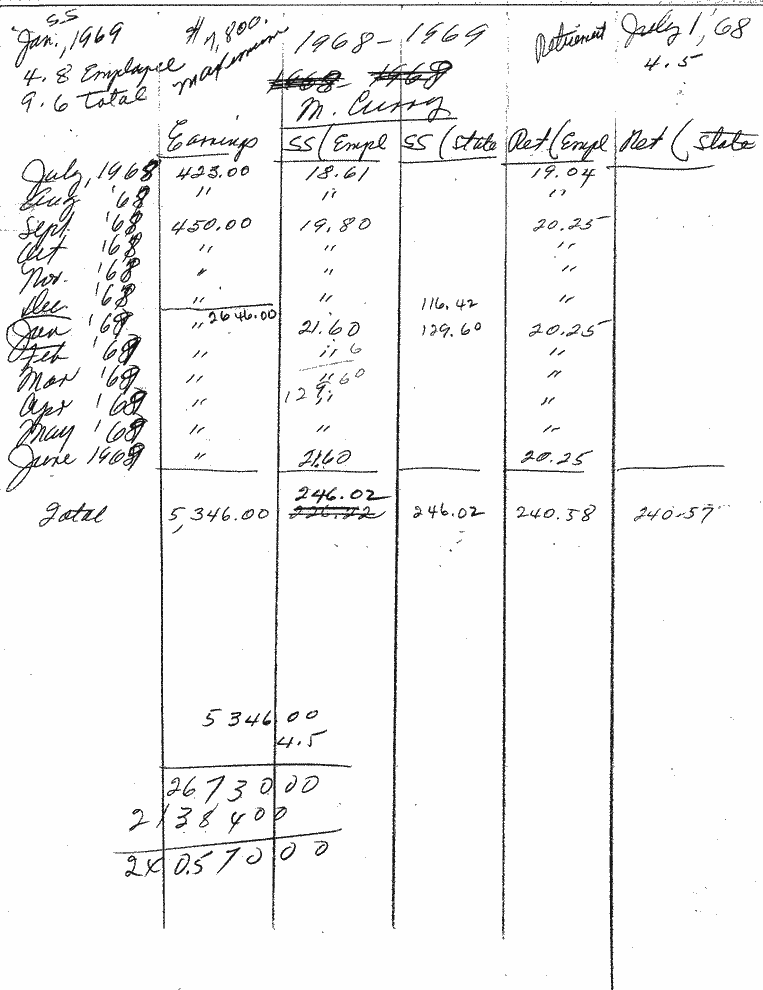 SCR ID # 97-47-0-4-1-1-1